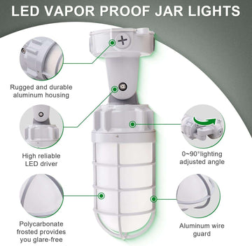 21W LED Vapor Tight Jelly Jar Light, IP65,5000K, Vapor Proof Security Cage Light 120-277V, UL Listed
